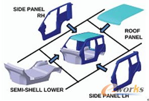 ���(l��i)��7��(g��)�����Ҫ�b��,��ζ���p�����a(ch��n)�͹��߳ɱ�