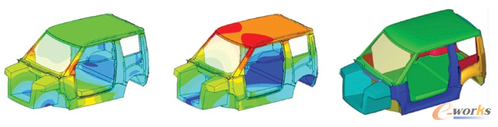 ��܇(ch��)���o���Y(ji��)��(g��u)����