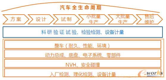 ETB�c��܇ȫ�������ڵ��P(gu��n)ϵ