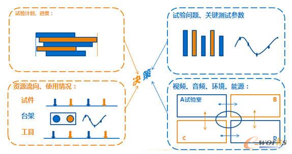 ��ҕ����ԇ�Q����Ϣ