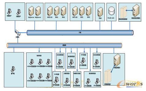 ����TDM�ܘ�(g��u)