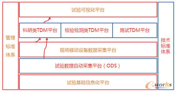 ԇ�I(y��)��(w��)ETBƽ�_���O(sh��)���