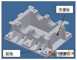 ���Ӽ��O(sh��)Ӌ(j��)���