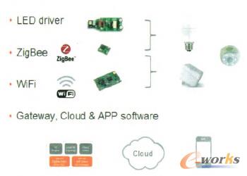 �����������g(sh��)