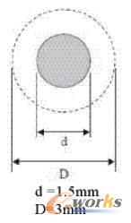 我公司基準(zhǔn)設(shè)計要求