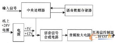 �\�������ܿ�D