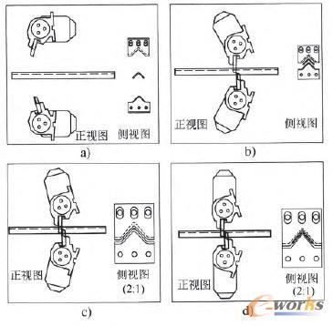 ��䓼����^(gu��)�̷���