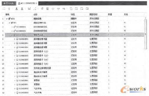 ܉����ͨ܇�v��늹����ɾS��BOM�����֣�
