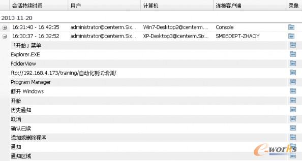 虛擬化行為審計(jì)