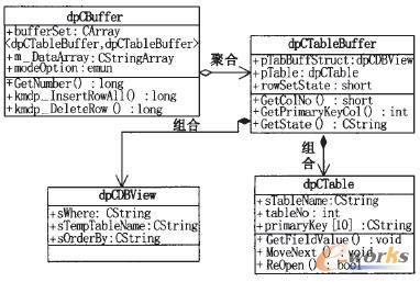 ��(n��i)�攵(sh��)��(j��)��(du��)���Y(ji��)��(g��u)ҕ�D