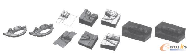 復(fù)雜產(chǎn)品分割法協(xié)同分模工作流程