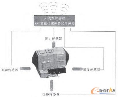 ��(li��n)�W(w��ng)��֪�ӽY(ji��)��(g��u)