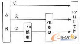 RE/RP�����_(k��i)�l(f��)����