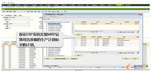 以PDM為平臺實現(xiàn)信息化集成