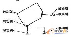 �V܇����(g��u)�����ɶȈD