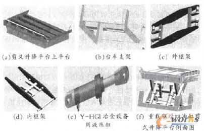 ���Q�����d��ʽ����ƽ�_�b��D