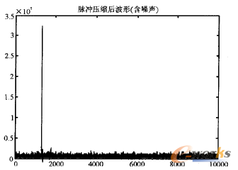 �D5 �}�_���s��Ĳ���(����)