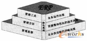 �c(di��n)���鿴ԭ�D