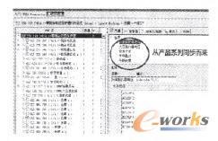 同步產(chǎn)品族配置條件