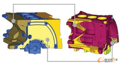 �D3�����ڶ��xNVH���ܵ��ⲿ�߹ǾW(w��ng)�j(lu��)����?f��)��Π�?y��u)��