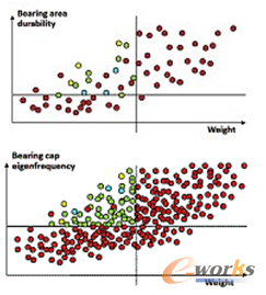 �D2��ԇ�(y��n)�O(sh��)Ӌ(j��)�о�