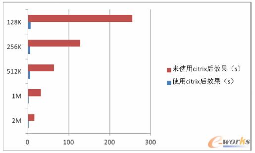 �D3 ���_notes ��������