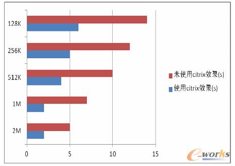 �D 2 OA �W(w��ng)վ���_����