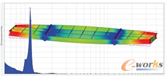 �D1 �S�C(j��)푑�(y��ng)�о��(q��)��(d��ng)�O(sh��)Ӌ(j��)׃�������������������Еr(sh��)�ēp��