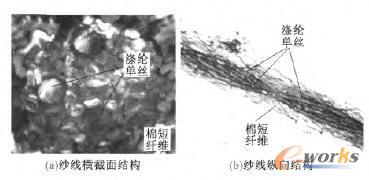 ���͏�(f��)�ϼ����Y(ji��)��(g��u)�D