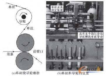 �νz�@��(d��o)݆һ·�����νz�͌�(d��o)݆��λ��