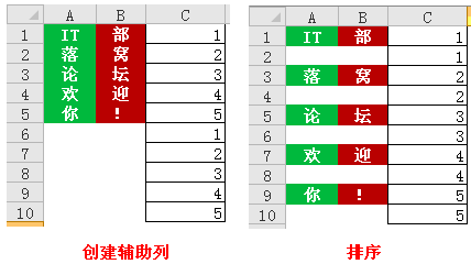 excel 跳過空單元2