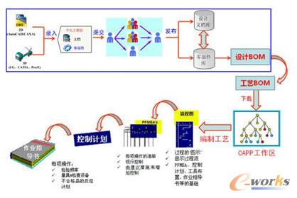 ��⏵ױP�O(sh��)Ӌ(j��)����ˇ�a(ch��n)Ʒ��(sh��)��(j��)���̈D