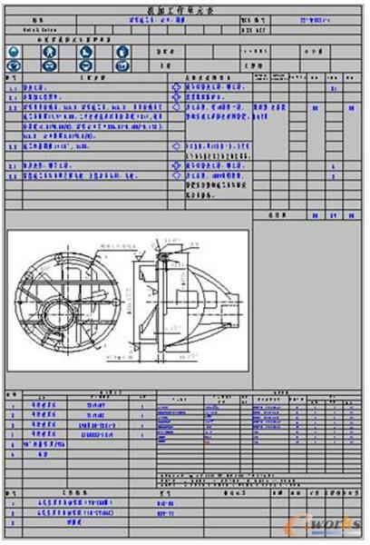 �C(j��)�ӹ�����Ԫ����WES��