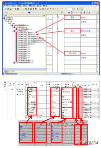 ����Ӌ(j��)���c������Ԫ��֮�g���P(gu��n)ϵ