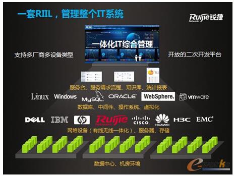 �D6 IT�\(y��n)�S����ϵ�y(t��ng)