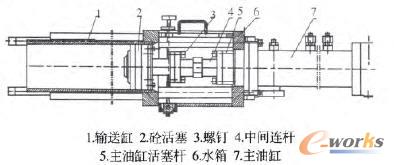 ���͙C(j��)��(g��u)��ҕ�D