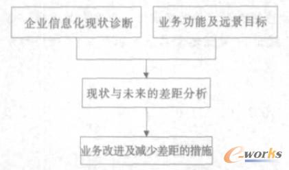 ��I(y��)�u(p��ng)�r(ji��)�c�\�ࡢ�h(yu��n)��Ŀ��(bi��o)��������