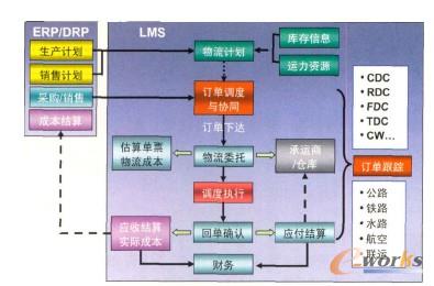 ����Ӌ(j��)���cӆ�Έ�(zh��)������