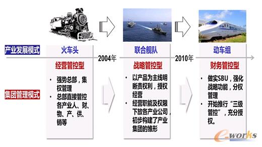 �D1 �L����I(y��)����׃���^��