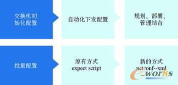 ���������c�Ԅ�(d��ng)���Ͼ�