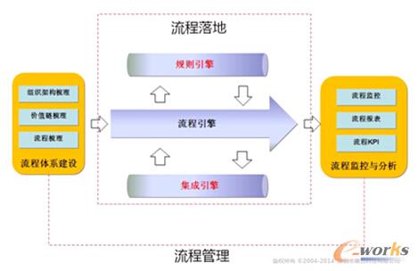 �D1 �M�xBPM�ܘ�(g��u)