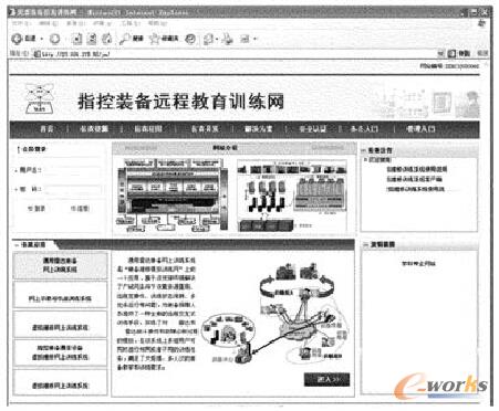圖6 某指控裝備虛擬式網(wǎng)絡(luò)化測試系統(tǒng)門戶