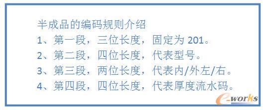 ���Ʒ���aҎ(gu��)�t