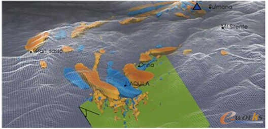 �D1 �����Է����������R�e����Ȳ��F(xi��n)�м��g�o������𲨈D�ą^(q��)��