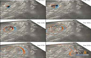 �D4 2009�����������𲨈�ģ�M������ͻ���˳��e��ص�Ӱ������Ĵ��ڿɌ��µ����ӷŴ�Ч��