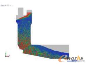 石灰石填充滿預(yù)熱器