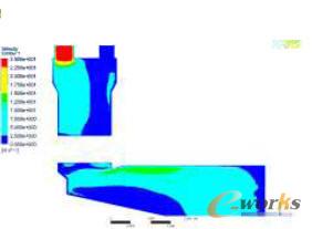 帶導(dǎo)氣梁預(yù)熱器內(nèi)煙氣速度分布圖