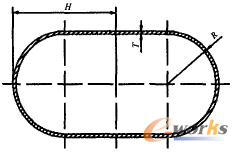 ��1 ��ͬ��ˮƽ��(du��)��(y��ng)�Ŀɿ��Ժ�ÿ���f(w��n)���a(ch��n)Ʒȱ�ݔ�(sh��)