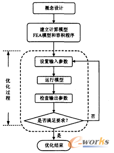 �D2 ����ļ��ɺ̓�(y��u)���^(gu��)��