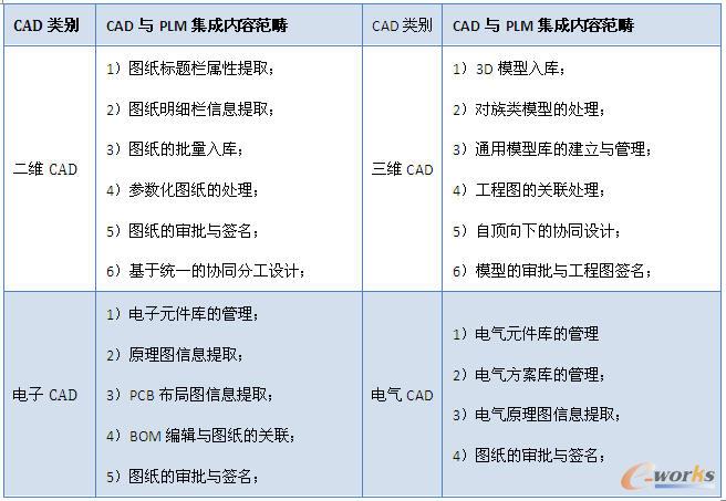 ��(sh��)ʩ��(n��i)�ݷ�